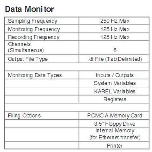 Fanuc_ArcTool_Software_Data_Monitor.jpg#asset:594 Fanuc_ArcTool_Software_Data_Monitor.jpg #资产:594